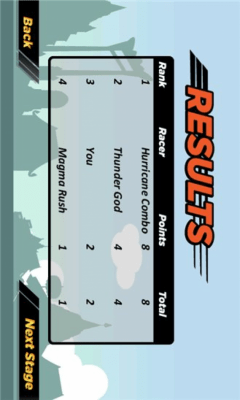Скриншот приложения Thailand Racing - №8