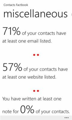 Скриншот приложения Contacts Factbook - №7