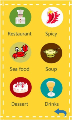 Скриншот приложения LearnChineseAnywhere - №4