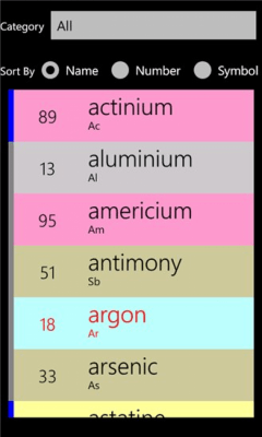 Скриншот приложения KL Periodic Table - №1