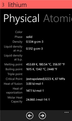 Скриншот приложения KL Periodic Table - №3