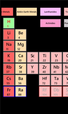 Скриншот приложения KL Periodic Table - №5