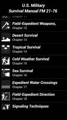 Скриншот приложения Руководство по выживанию - №2