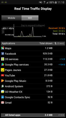 Скриншот приложения 3G Watchdog - Data Usage - №2