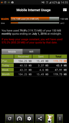 Скриншот приложения 3G Watchdog - Data Usage - №4