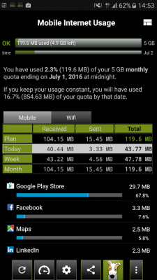 Скриншот приложения 3G Watchdog - Data Usage - №6