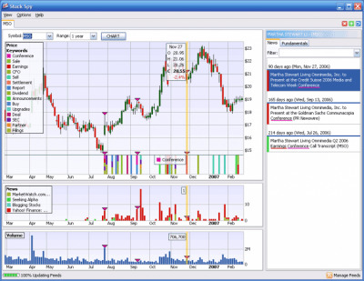 Скриншот приложения StockSpy - №1