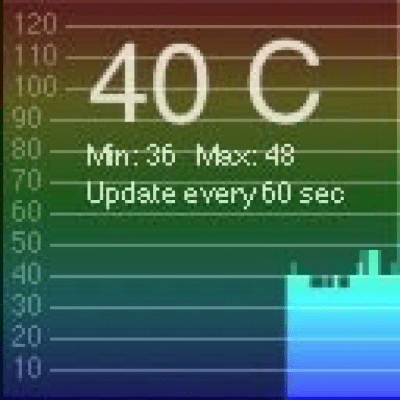 Скриншот приложения ThermoInDock - №1