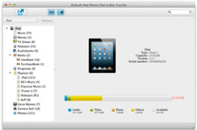 Скриншот приложения iPubsoft iPad iPhone iPod to Mac Transfer - №1