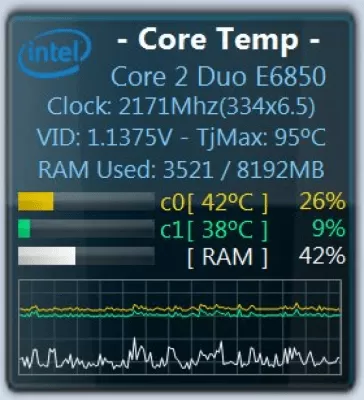 Скриншот приложения Core Temp Gadget - №1