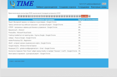 Скриншот приложения СППУР - Управление Рабочим Временем - №5