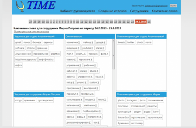 Скриншот приложения СППУР - Управление Рабочим Временем - №7