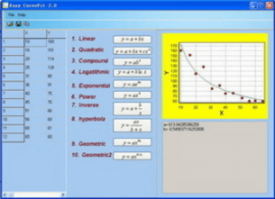 Скриншот приложения Easy CurveFit - №1