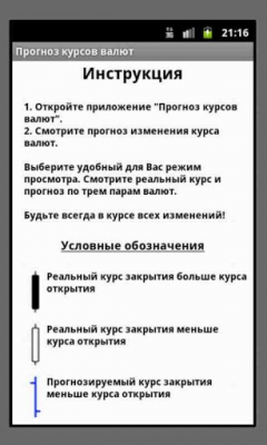 Скриншот приложения Прогноз курсов валют - №4