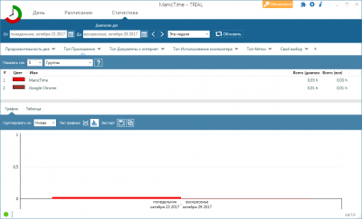 Скриншот приложения ManicTime Portable - №1