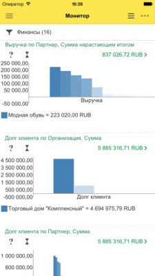 Скриншот приложения 1С:Монитор ERP - №5