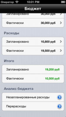 Скриншот приложения Твой Семейный Бюджет - №4