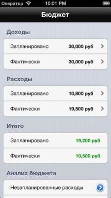 Скриншот приложения Твой Семейный Бюджет - №5
