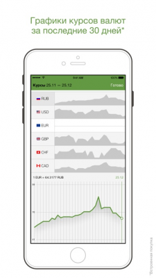 Скриншот приложения Smart Coin - №5