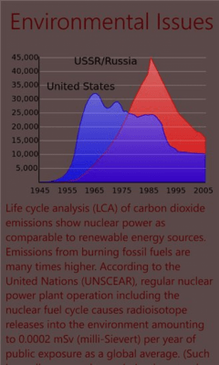 Скриншот приложения Nuclear Power - №3