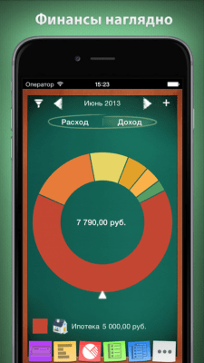 Скриншот приложения Мои Финансы с Checkbook HD - №3