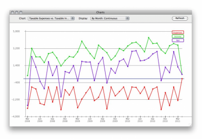 Скриншот приложения Accounted - №3