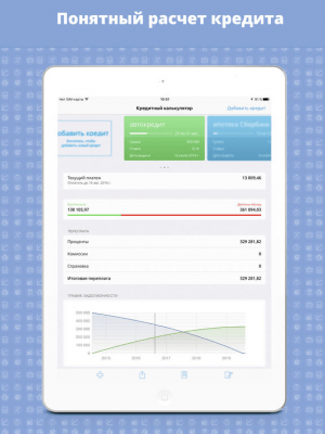 Скриншот приложения Кредитный калькулятор - №1
