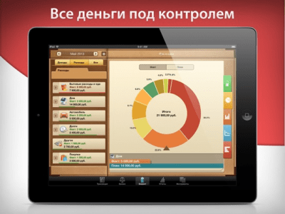 Скриншот приложения Мои Деньги с Money для iPad - №5