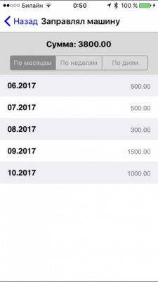 Скриншот приложения iДневник - №4