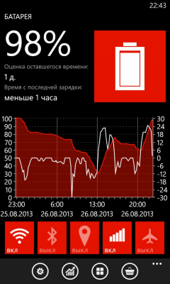 Скриншот приложения Battery - №8