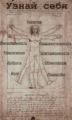 Скриншот приложения Узнай себя - №1