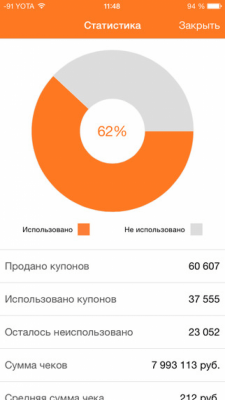 Скриншот приложения Biglion Партнер - №5