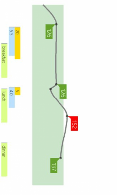 Скриншот приложения GlucoBook - №4