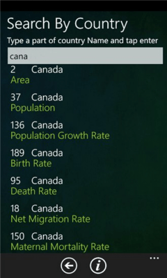Скриншот приложения Country Rankings - №8