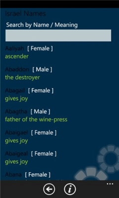 Скриншот приложения African and Middle Eastern Names - №4
