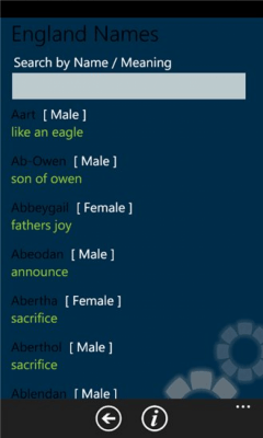 Скриншот приложения Europe and Russia Names - №4