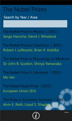 Скриншот приложения Nobel Prizes - №1