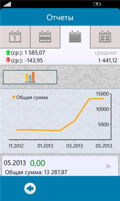 Скриншот приложения MyWallets - №3