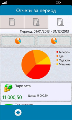 Скриншот приложения MyWallets - №4