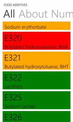 Скриншот приложения Food Additives - №7