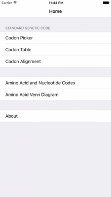 Скриншот приложения Genetic Code - №1