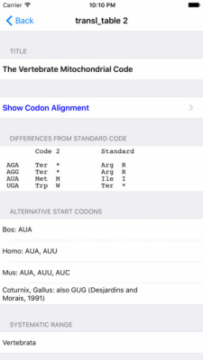 Скриншот приложения Genetic Code Pro - №3