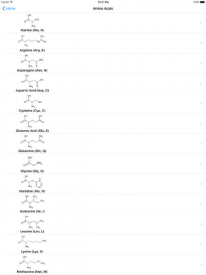Скриншот приложения Genetic Code Pro - №7