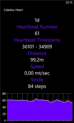 Скриншот приложения Caledos Heart Mon - №1