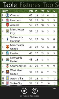 Скриншот приложения Tile LiveScore - №7