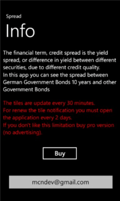 Скриншот приложения Spread - №4