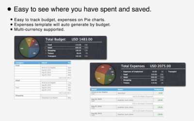 Скриншот приложения YourtTrip - №4
