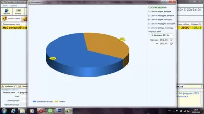 Скриншот приложения FaceFinance - №4