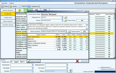 Скриншот приложения Accounting of food - №4