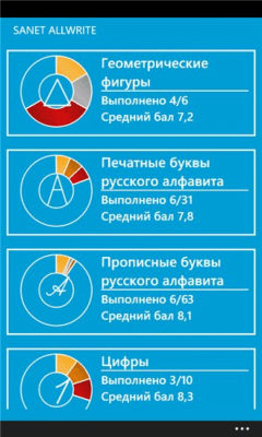 Скриншот приложения Sanet AllWrite - №1